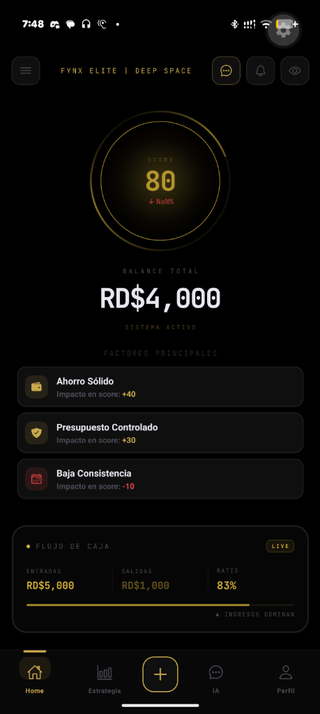 Fynx Elite Dashboard Principal