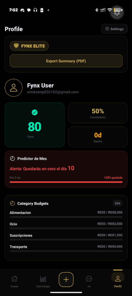 Fynx Elite Simulador Predictivo